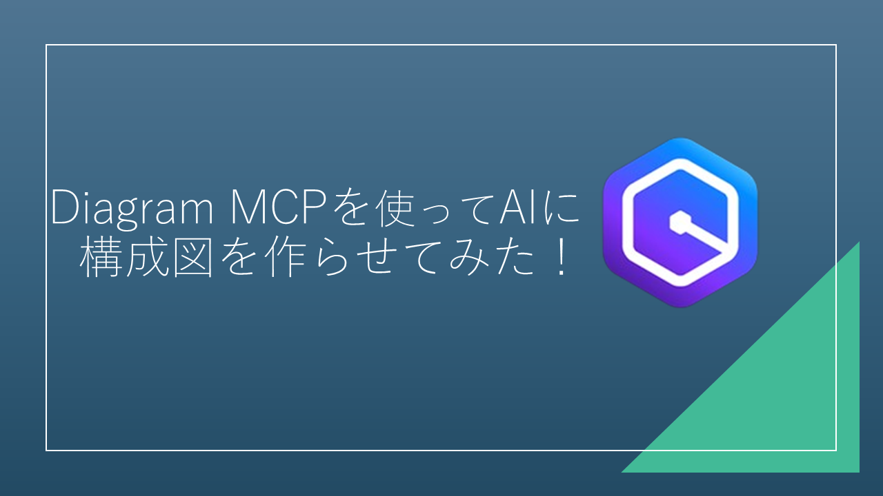 AWS re:Invent 2025 QES参加イメージ