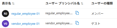 Entra管理センターのユーザー一覧。ユーザーの種類がメンバーとゲストに分かれて表示されている