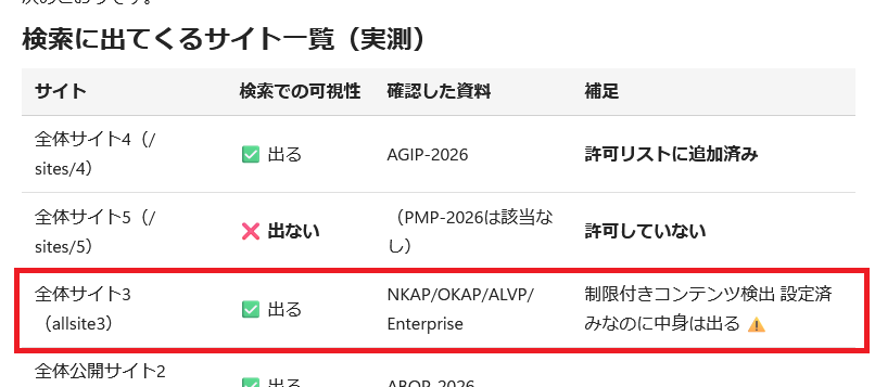 https://www.qes.co.jp/dcms_media/image/AIComp201.png