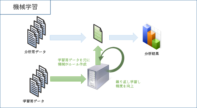 AzureML1_2.png