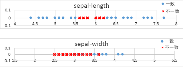 AzureML2_22.png