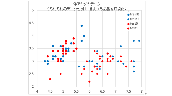 AzureML3_10.png