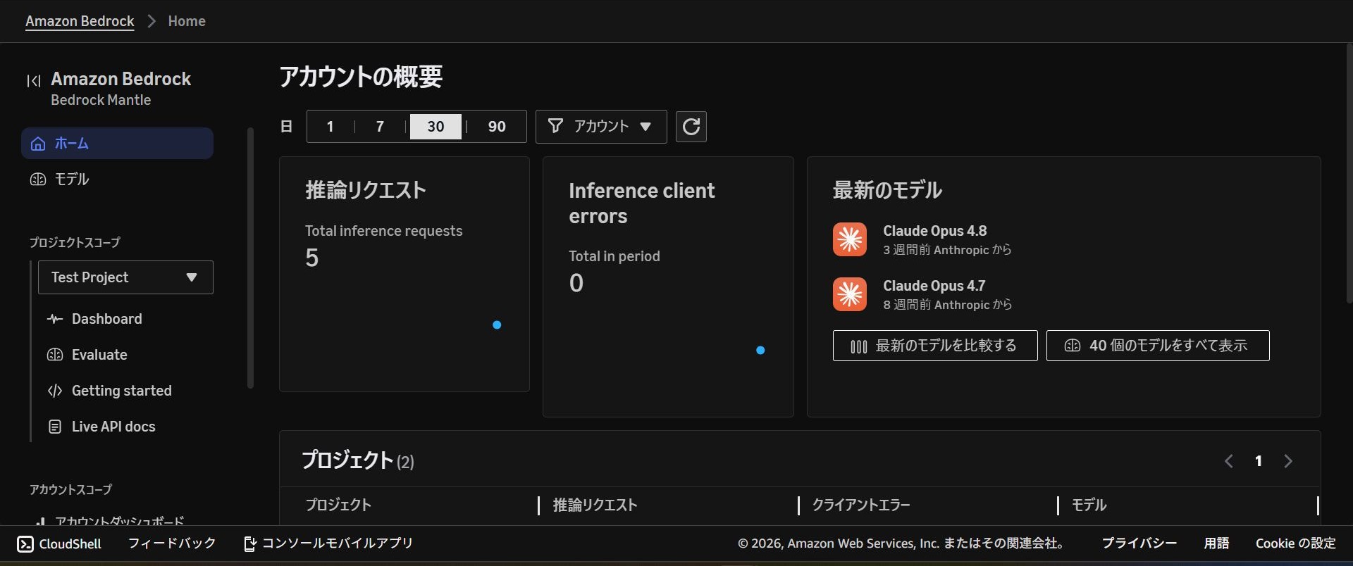 コンソールのHomeページ