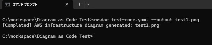 awsdacコマンド実行画面