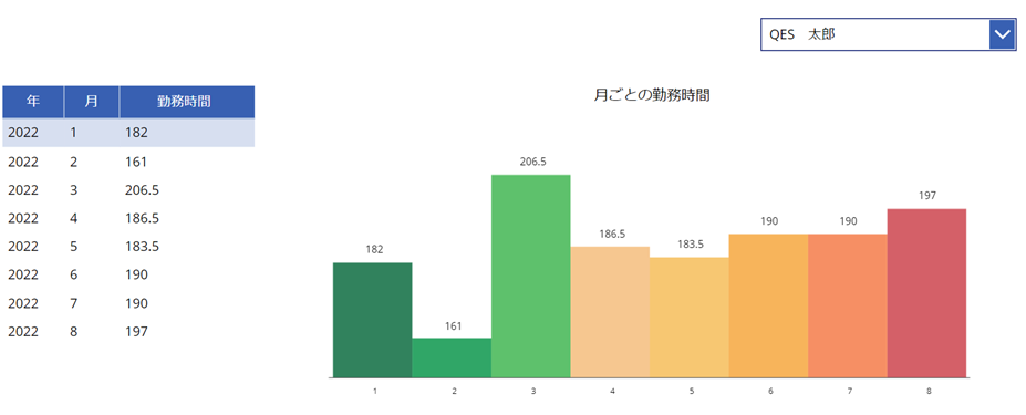 ExcelファイルをDataverseに取り込んでみた2_10.png