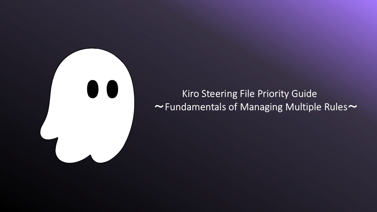 Kiro Steering File Priority Guide: Fundamentals of Managing Multiple ...