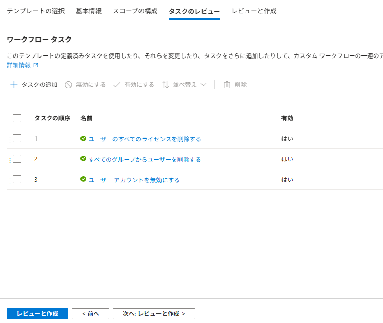 タスクのレビュー