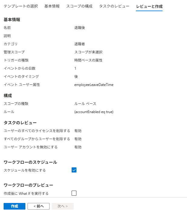 レビューと作成