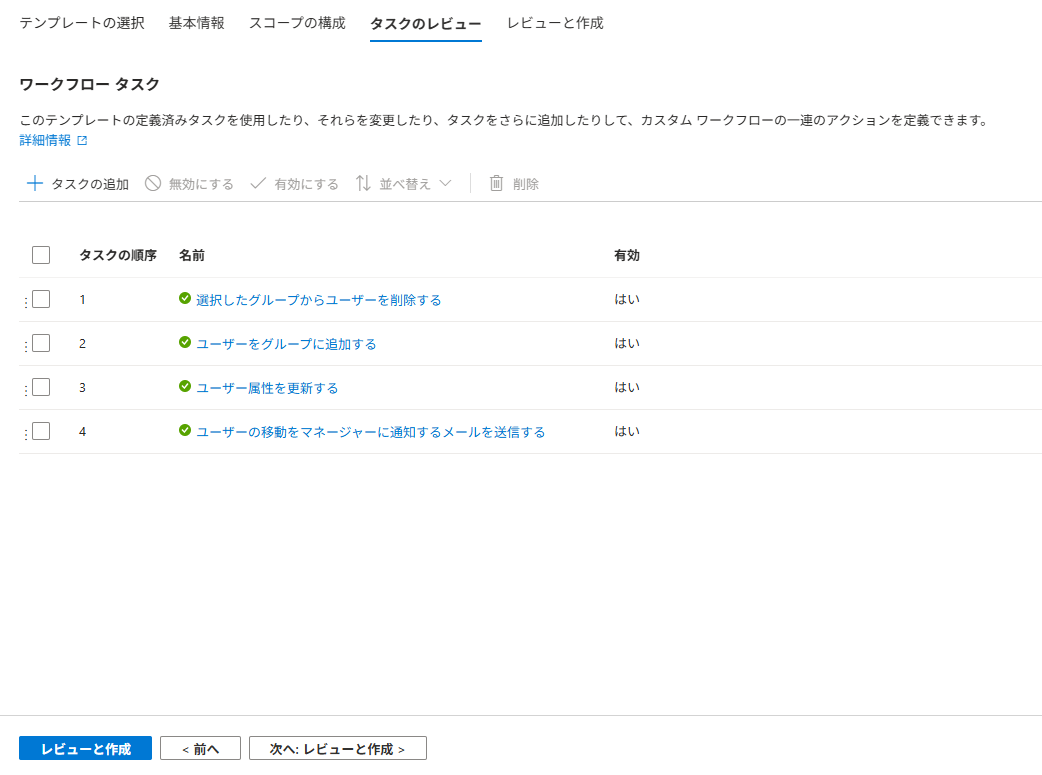 タスクのレビュー