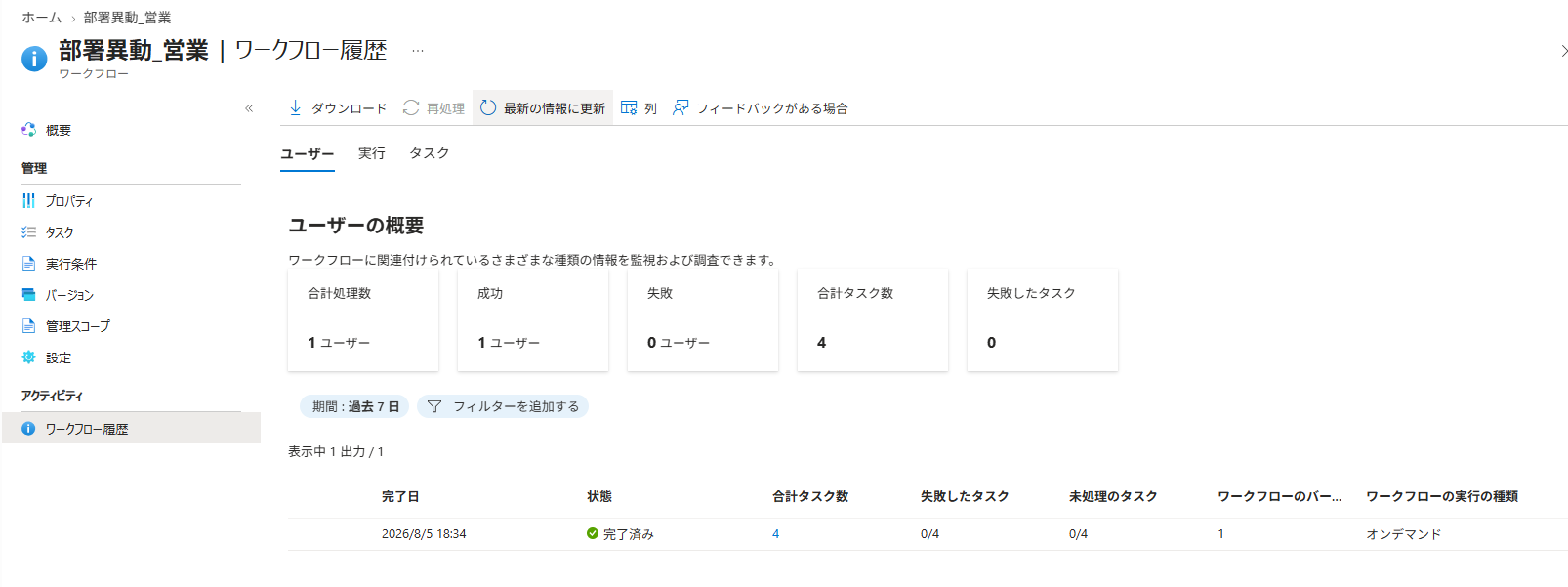 ワークフロー履歴