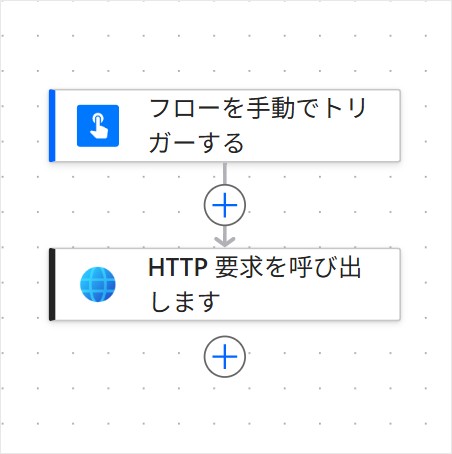 Power Automate のフロー画面。「フローを手動でトリガーする」と「HTTP 要求を呼び出します」の2つだけで構成されたクラウドフロー