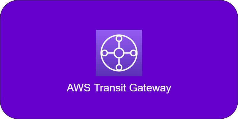 AWS Cloudformation活用 - TransitGateway構築① マルチアカウントでのVPC間接続