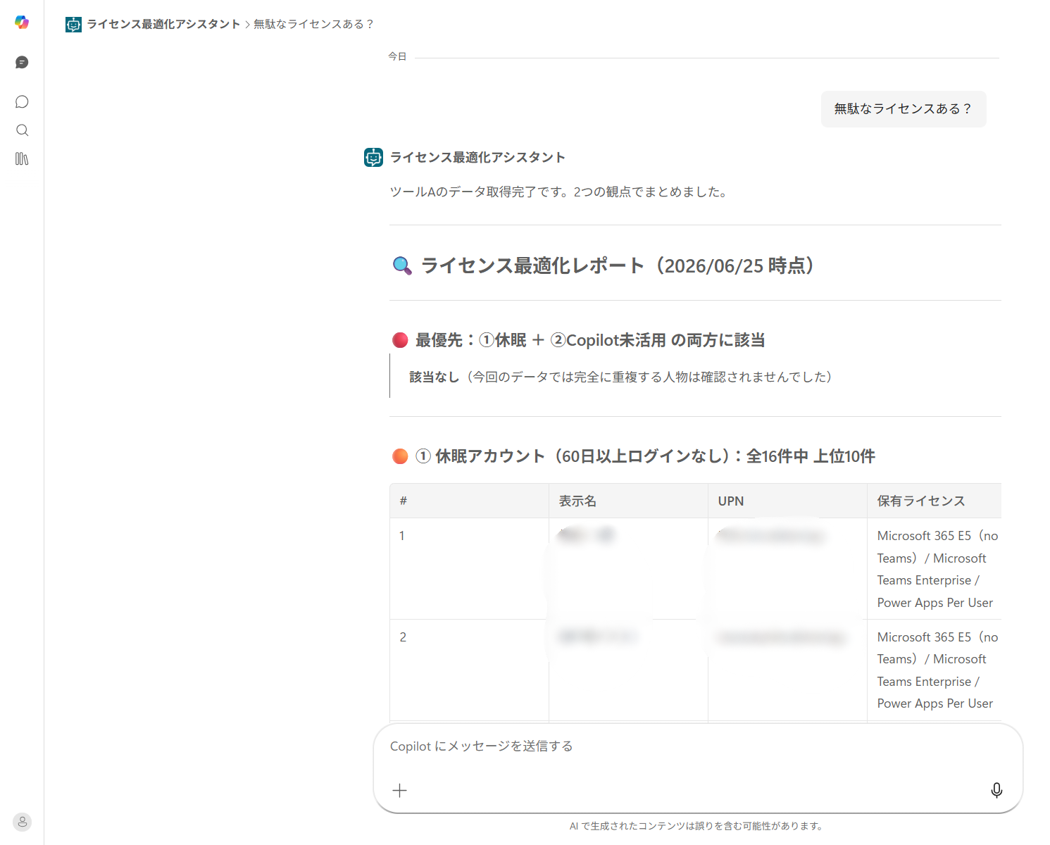 「無駄なライセンスある？」への回答画面。ライセンス最適化レポートとして、休眠かつCopilot未活用の最優先判定と、60日以上ログインのない休眠アカウント上位10件を保有ライセンスつきで一覧表示している（実名・UPNはマスク）