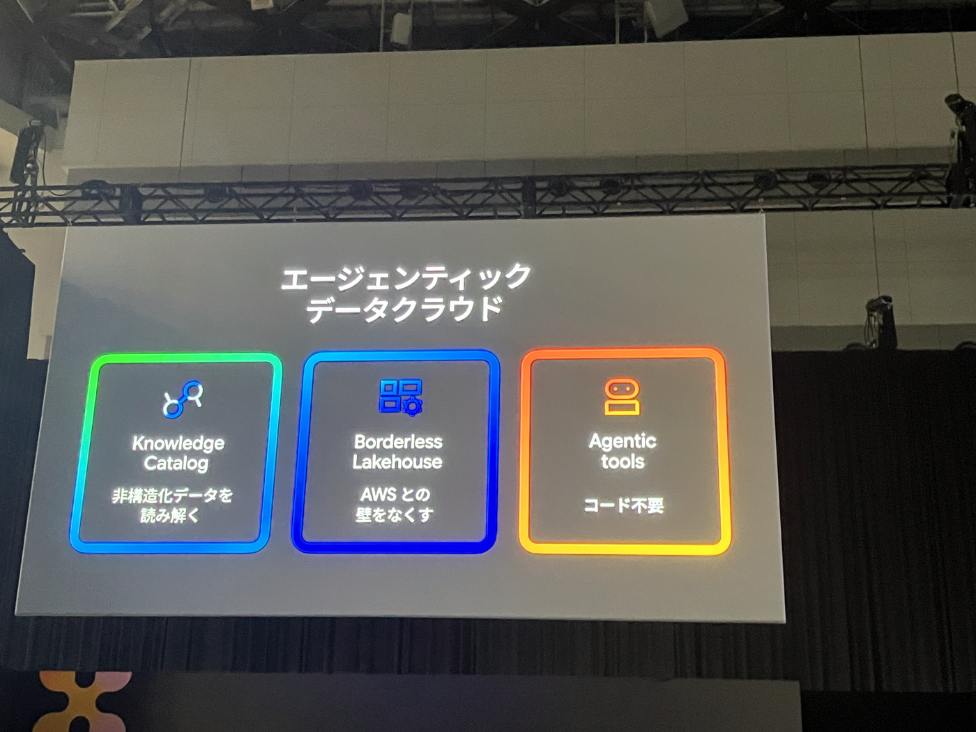 エージェンティック データクラウドの 3 本柱（Knowledge Catalog、Borderless Lakehouse、Agentic tools）を示す基調講演スライド