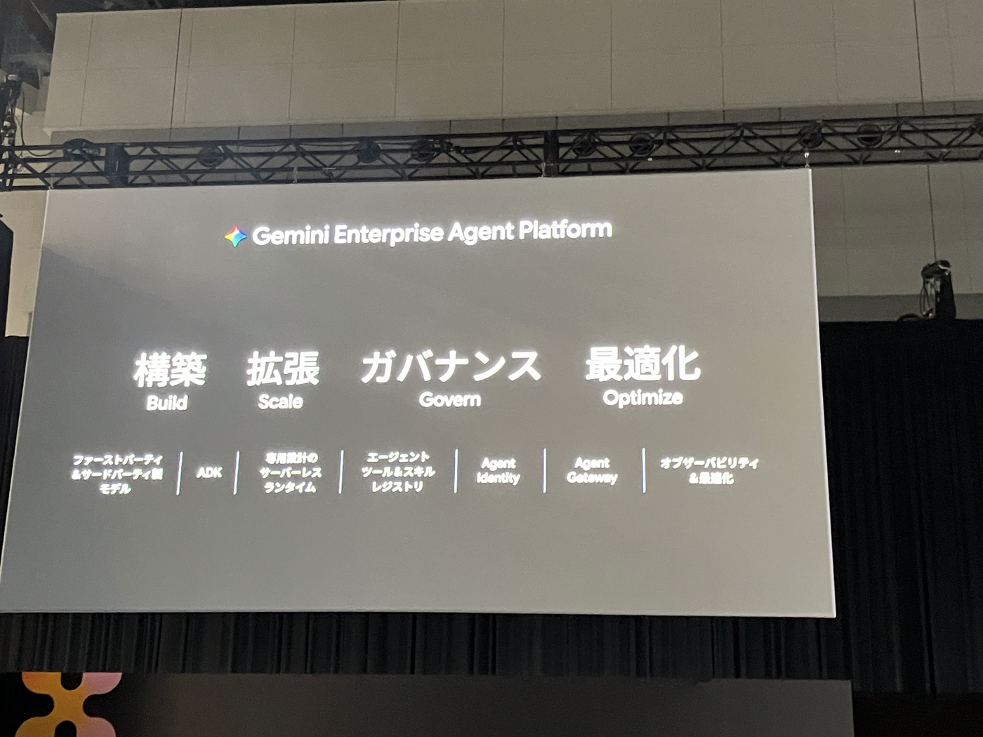 Gemini Enterprise Agent Platform の 4 軸（構築・拡張・ガバナンス・最適化）を示す基調講演スライド