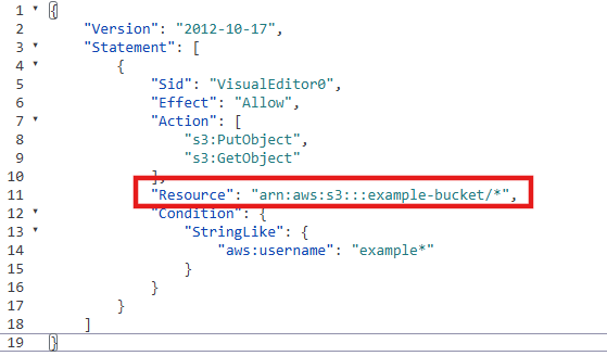 IAMポリシーJSONのResource要素を赤枠で示した画像