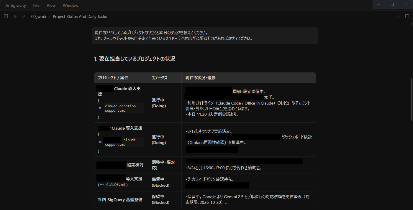 タスク整理を依頼した際の実行結果