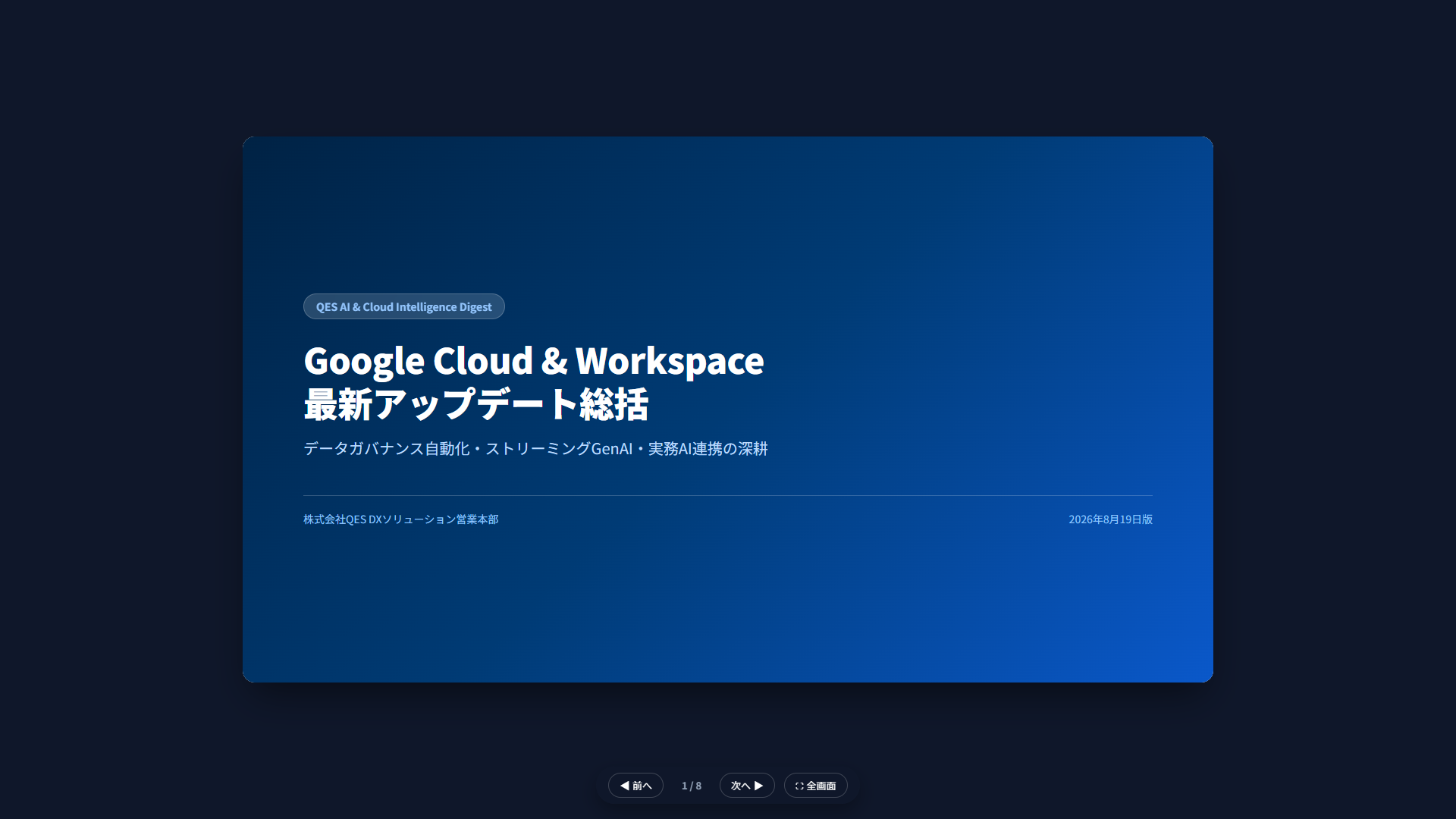 生成されたスライド資料の表紙(Google Cloud & Workspace 最新アップデート総括)