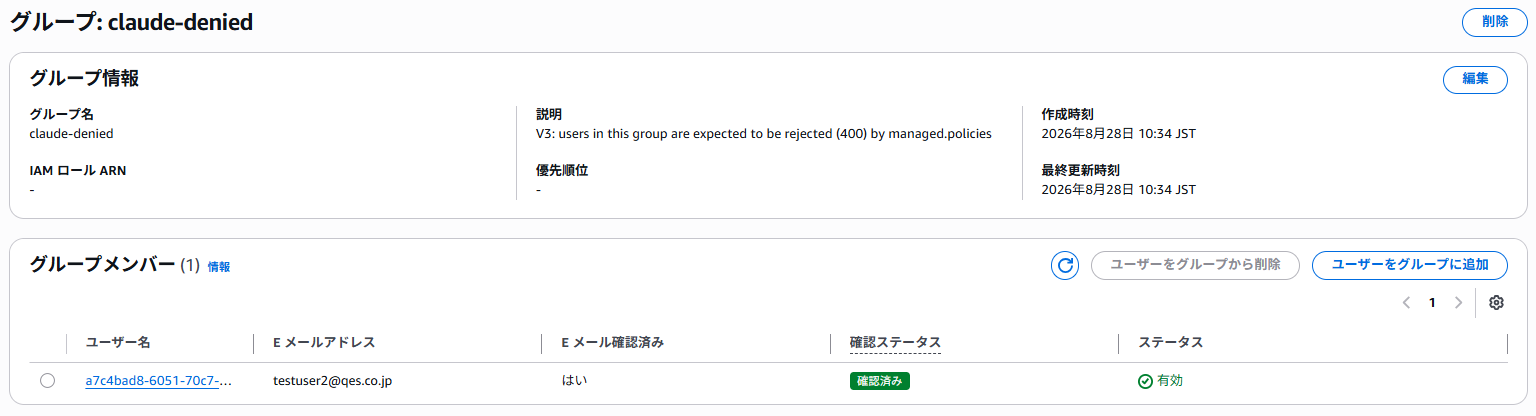 Amazon Cognito「claude-denied」グループの詳細画面。グループメンバーとしてtestuser2@qes.co.jpが1名所属している。