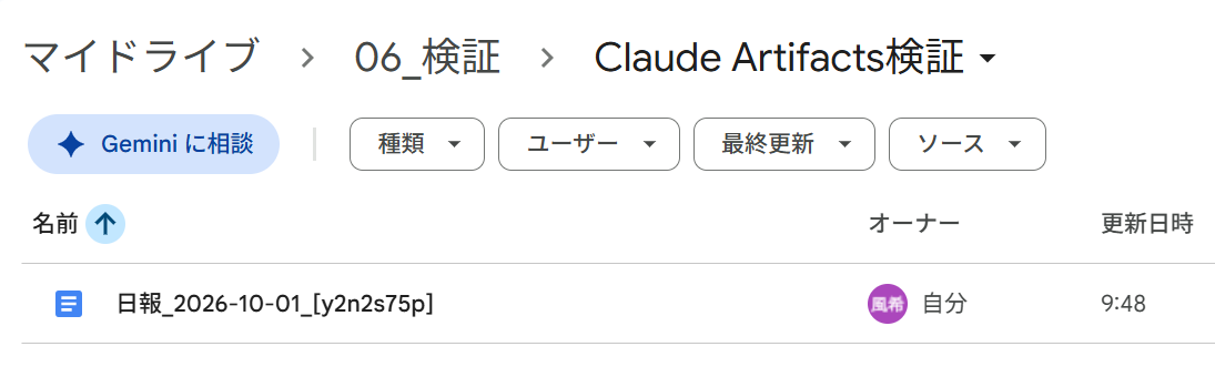 Google Driveの保存先フォルダに作成された日報のGoogleドキュメント