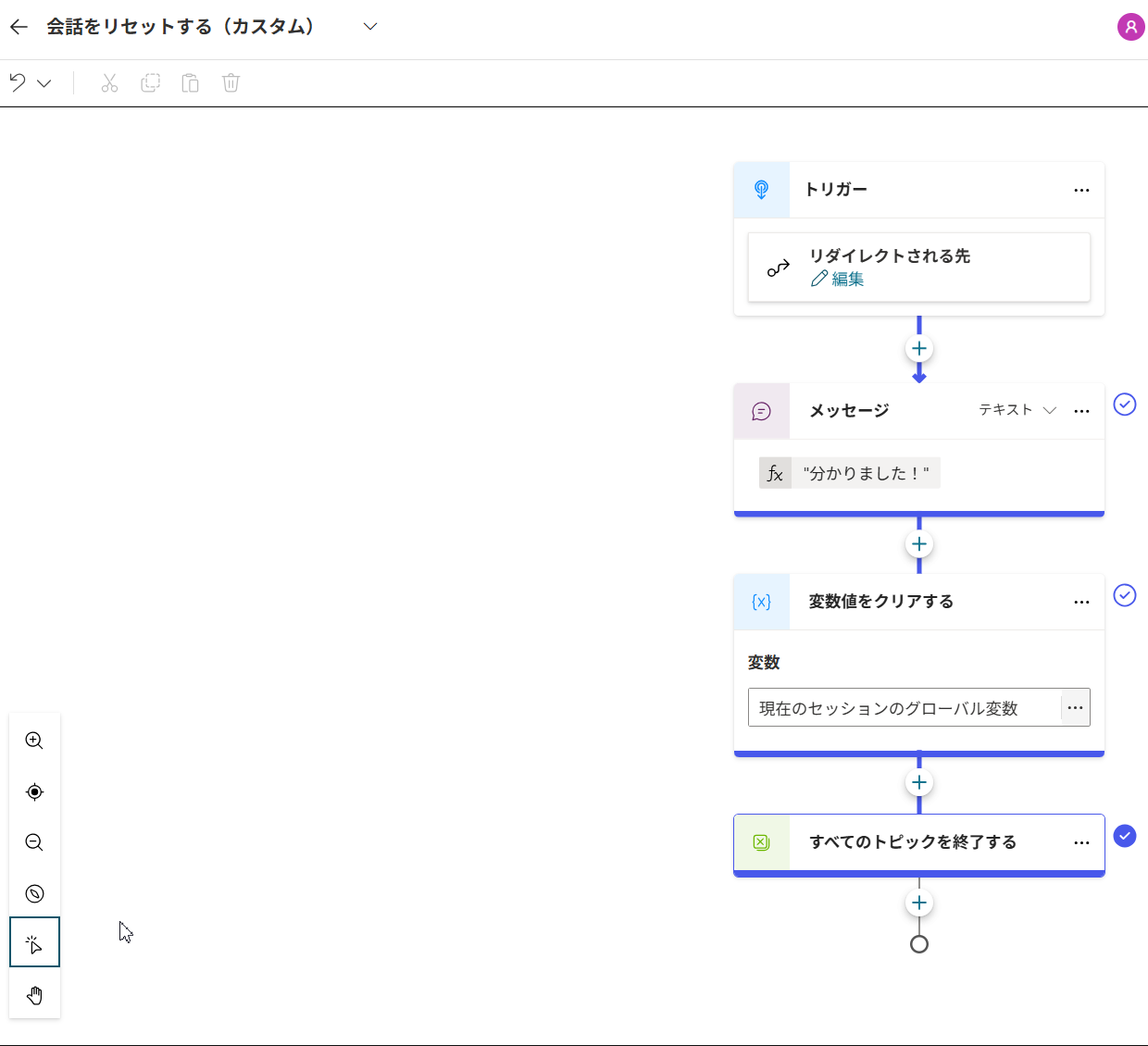 ノードなしのカスタムトピック。メッセージ「分かりました！」、グローバル変数のクリア、すべてのトピックを終了、の3つが並んでいる