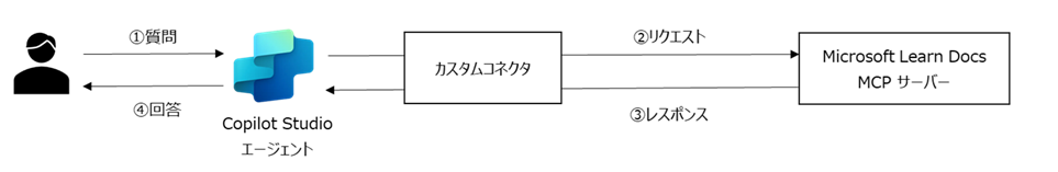 a589_27.png
