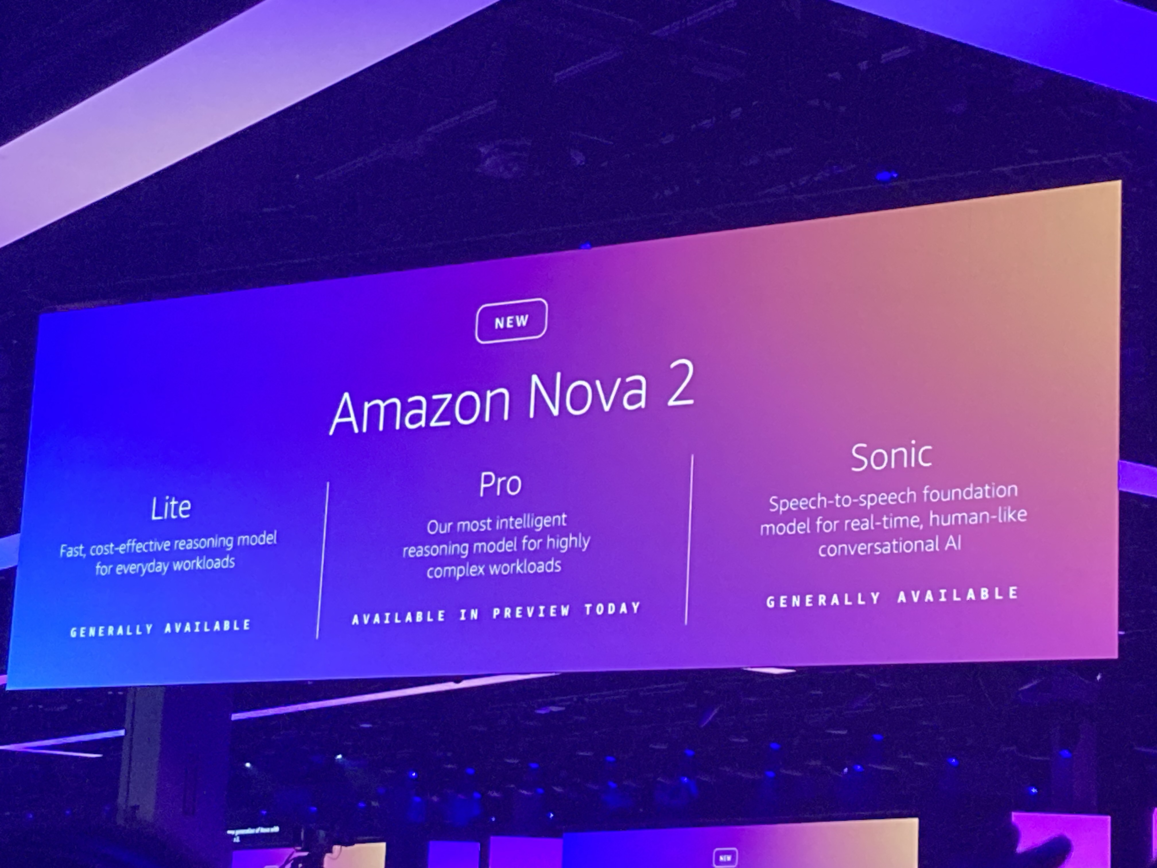 Amazon Nova 2 ファミリー（Lite, Pro, Sonic）のラインナップスライド