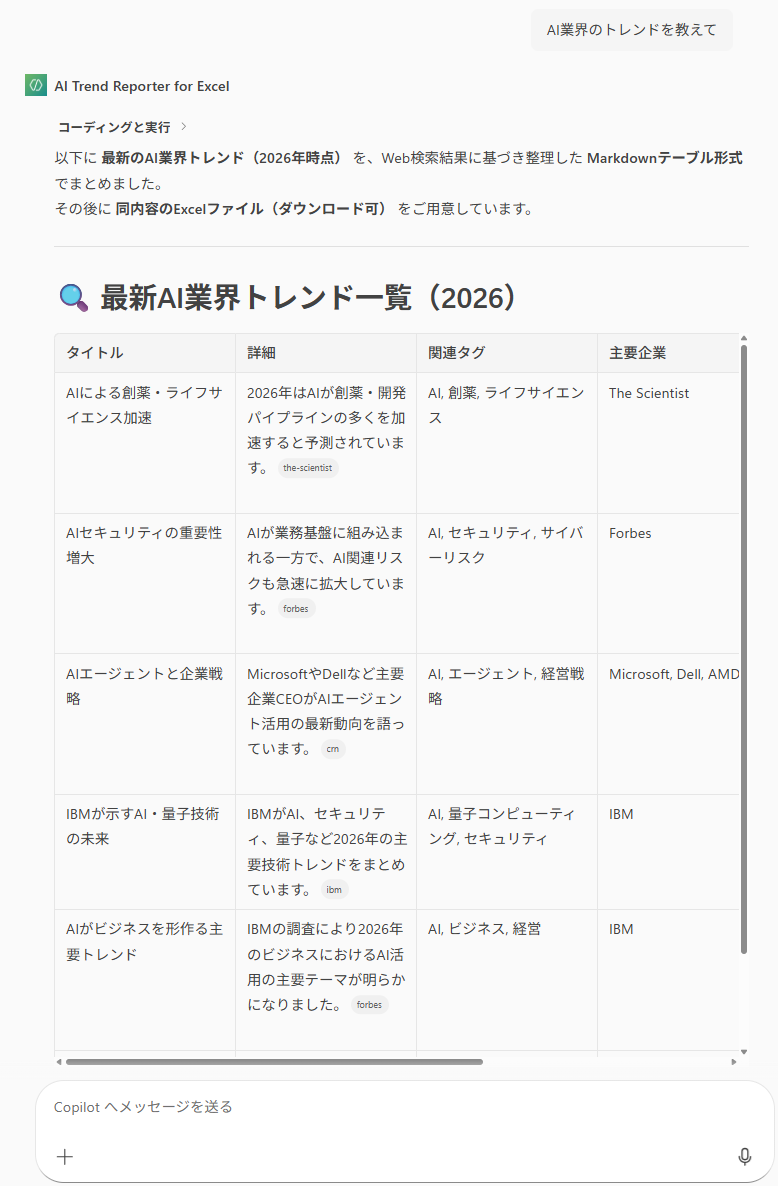 エージェントとのチャット画面。Markdownの表形式で検索結果が表示されている