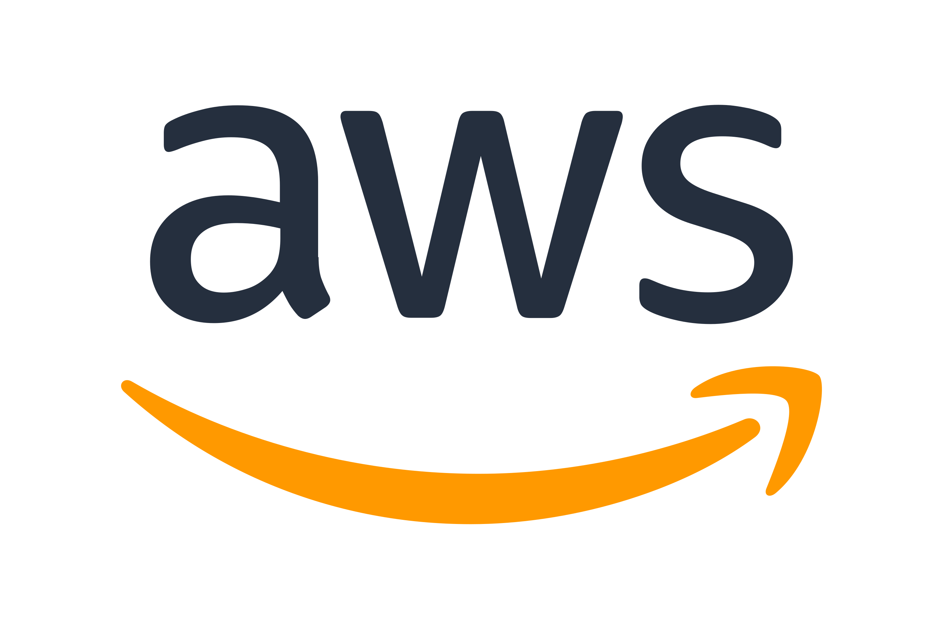 【初心者向け】サーバレスアーキテクチャ: AWS Lambdaの使用方法