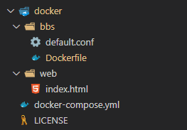 docker-perl-dir.png