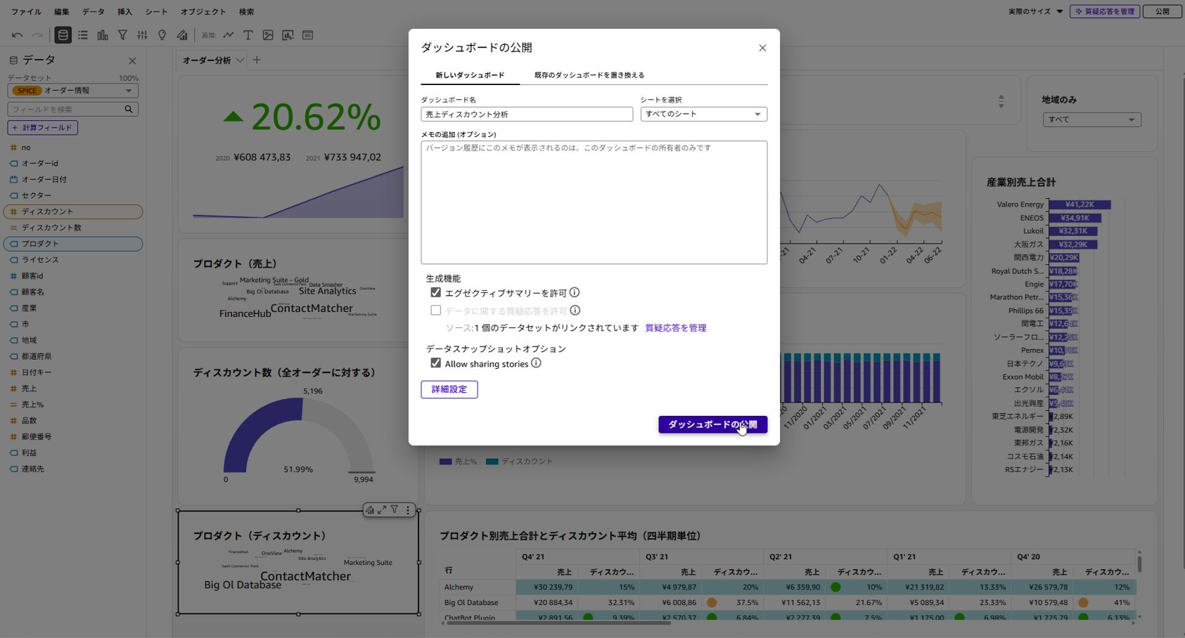 ダッシュボード公開画面
