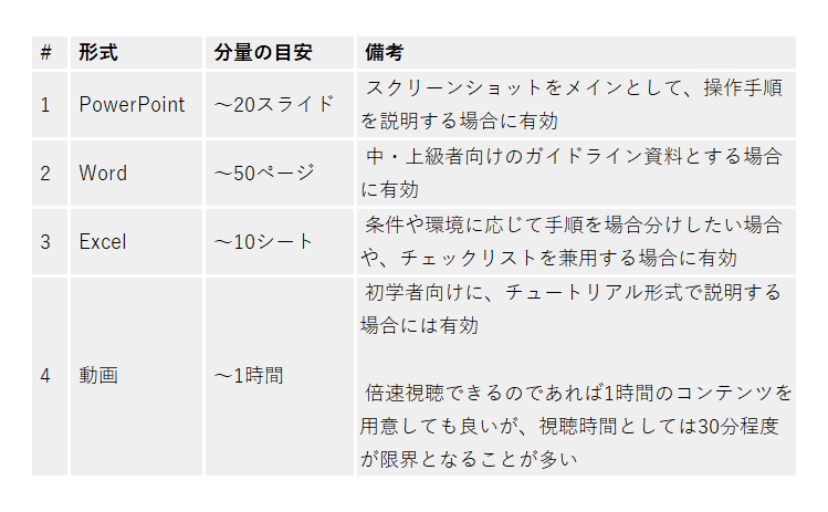 cstd01.png